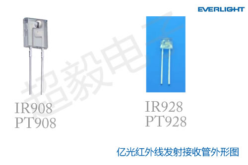 紅外線發(fā)射接收管外形圖