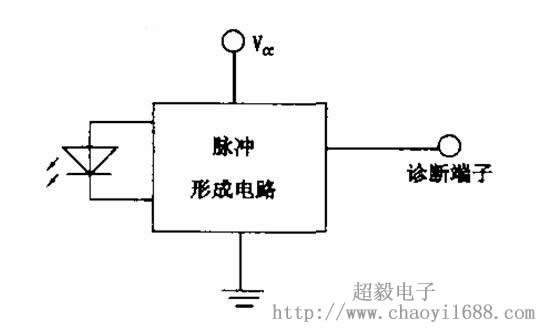 紅外線光電開關(guān)